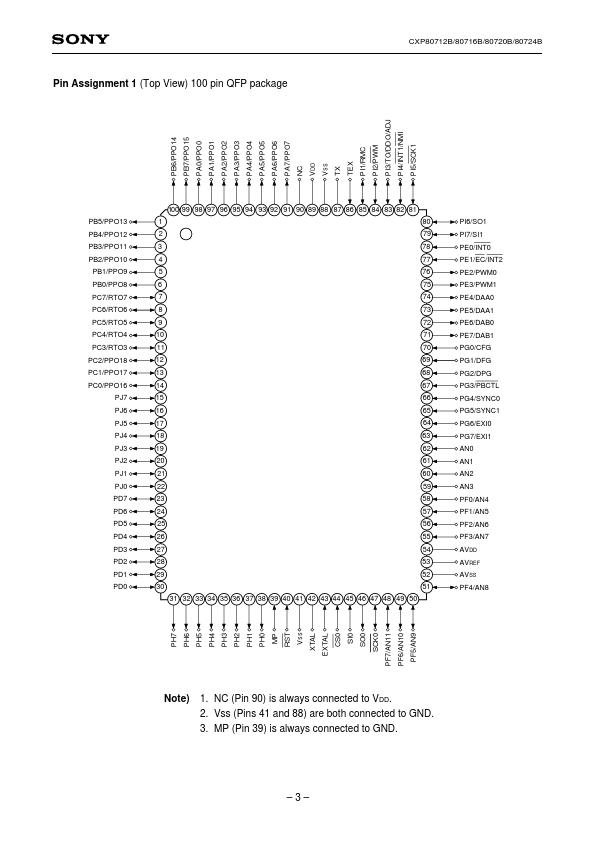 CXP80724B