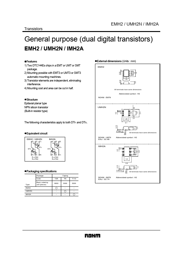 EMH2