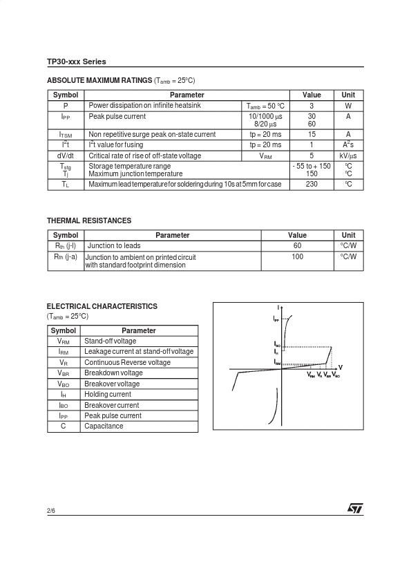 TP30-270