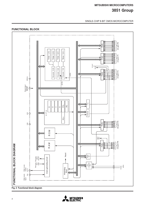 M38513M4-C56FP