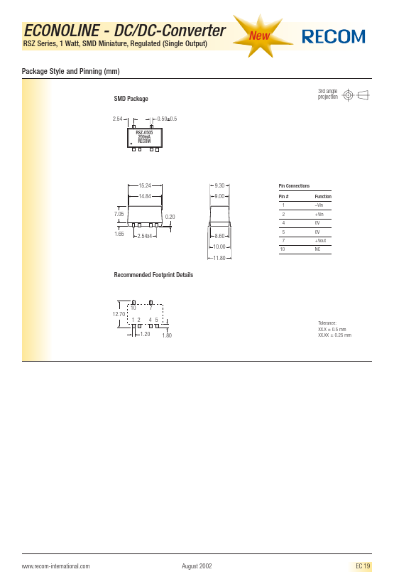 RSZ-274.85P