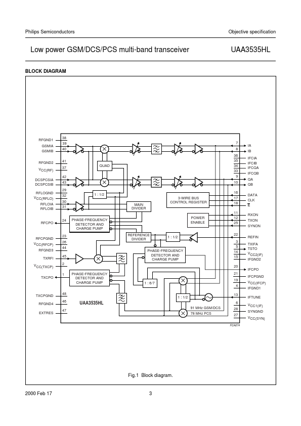 UAA3535HL