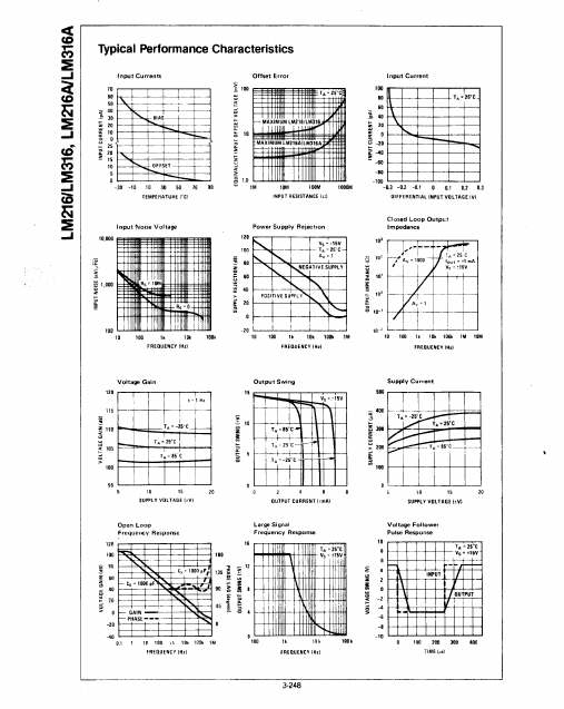 LM316