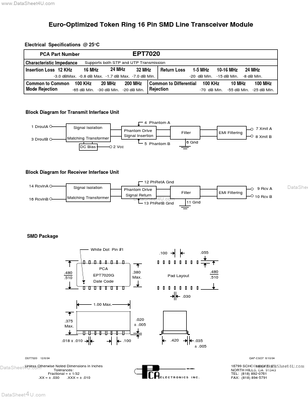 EPT7020