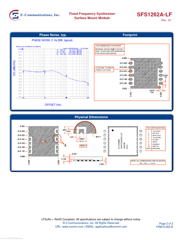 SFS1262A-LF