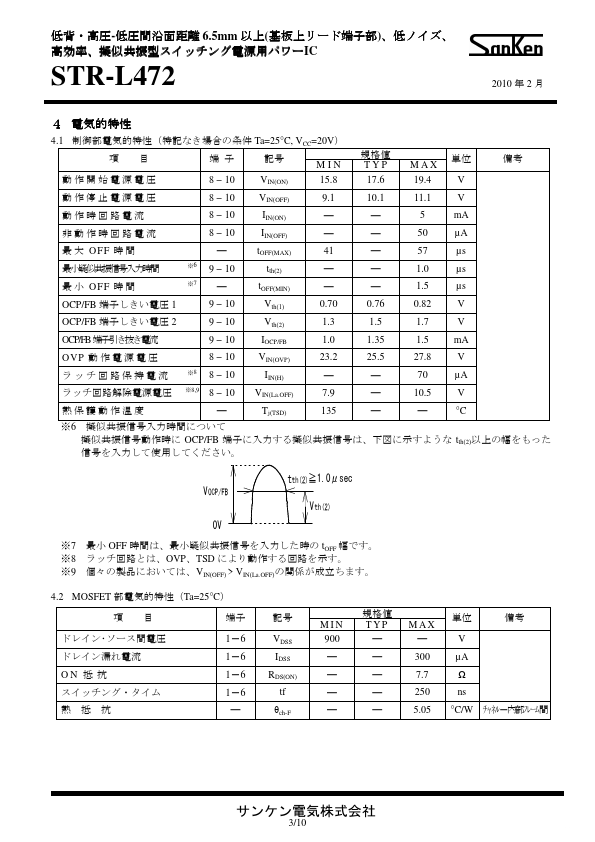 STRL472