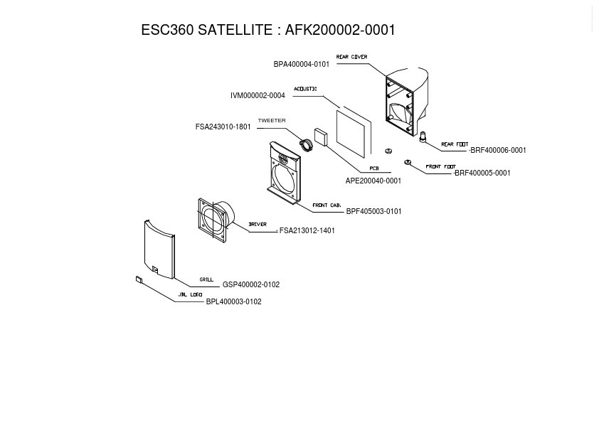 ESC360