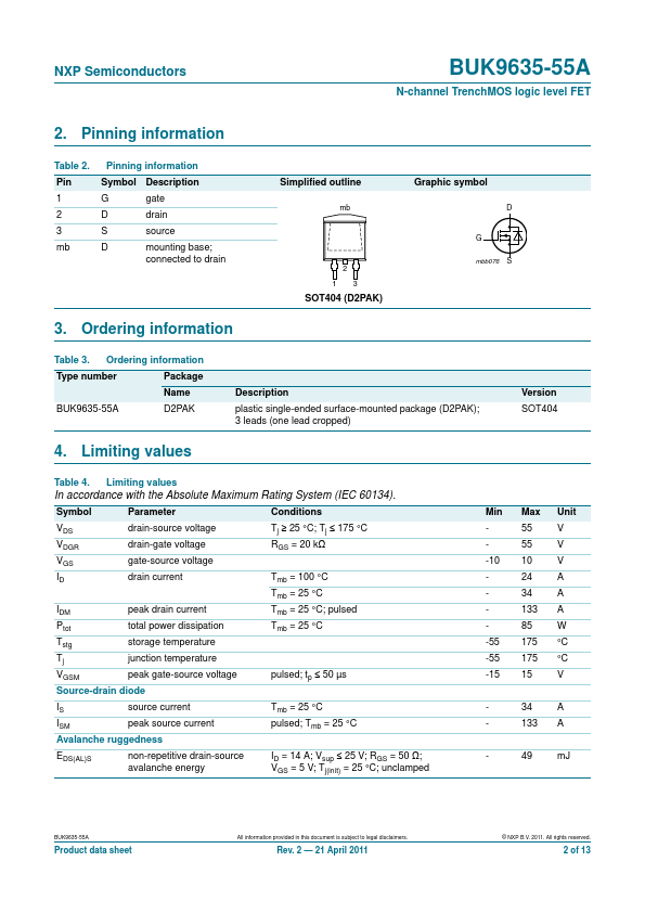 BUK9635-55A