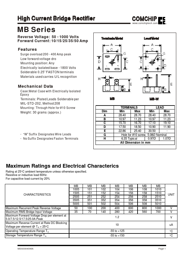 MB352