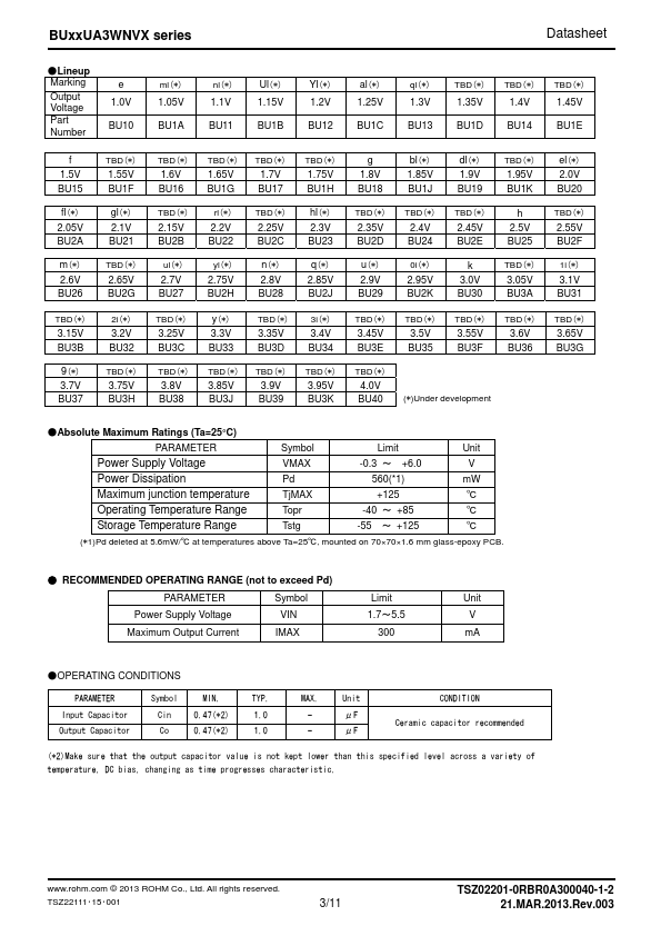 BU16UA3WNVX-TL