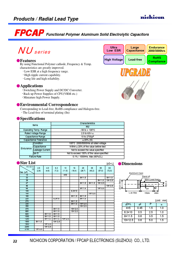 RNU1E221MDN1JX