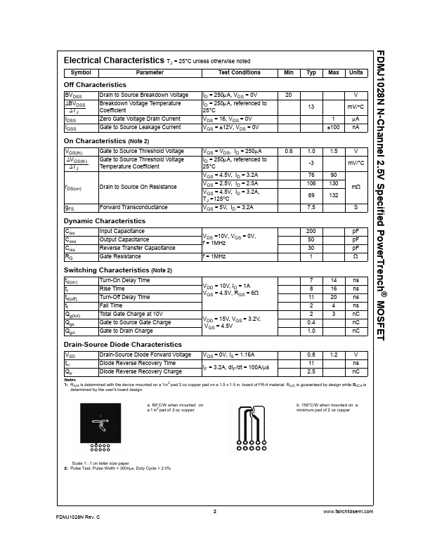 FDMJ1028N