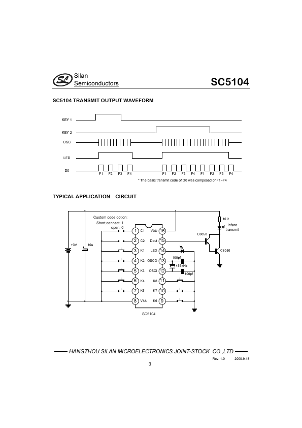 SC5104