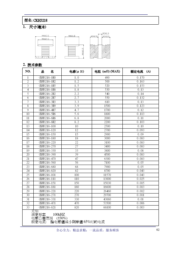 CKH3218