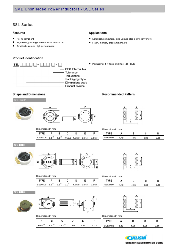 SSL0810