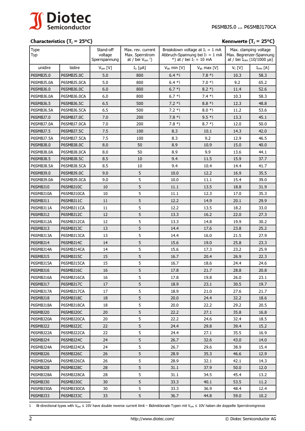 P6SMBJ7.0CA