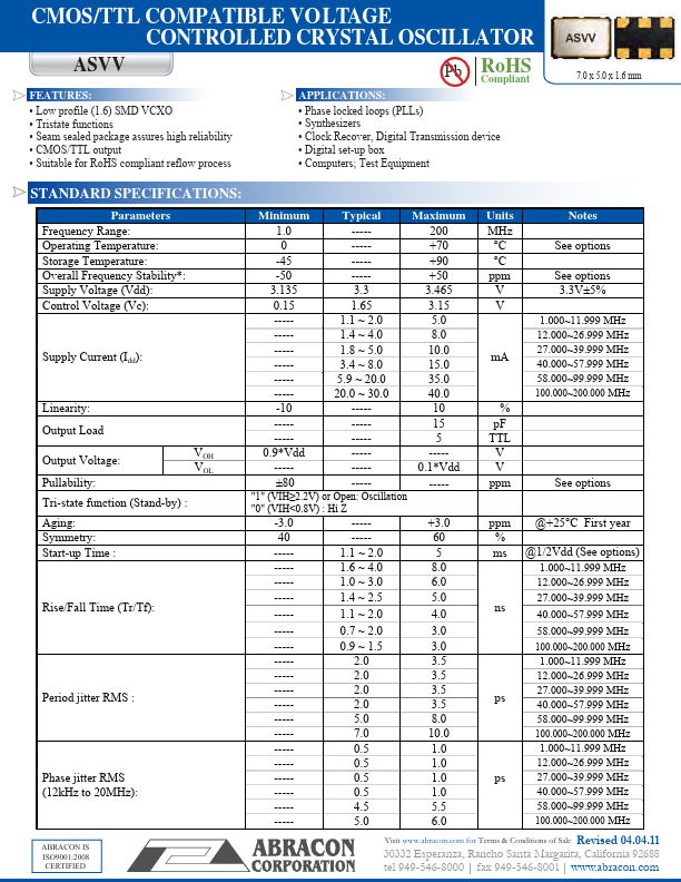 ASVV-16.384MHZ-C25-N102-T