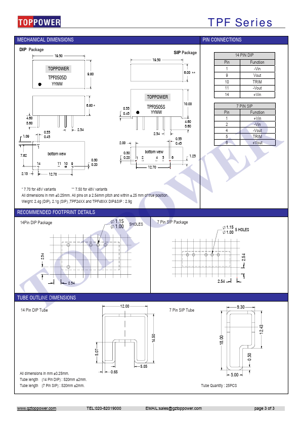 TPF1212D