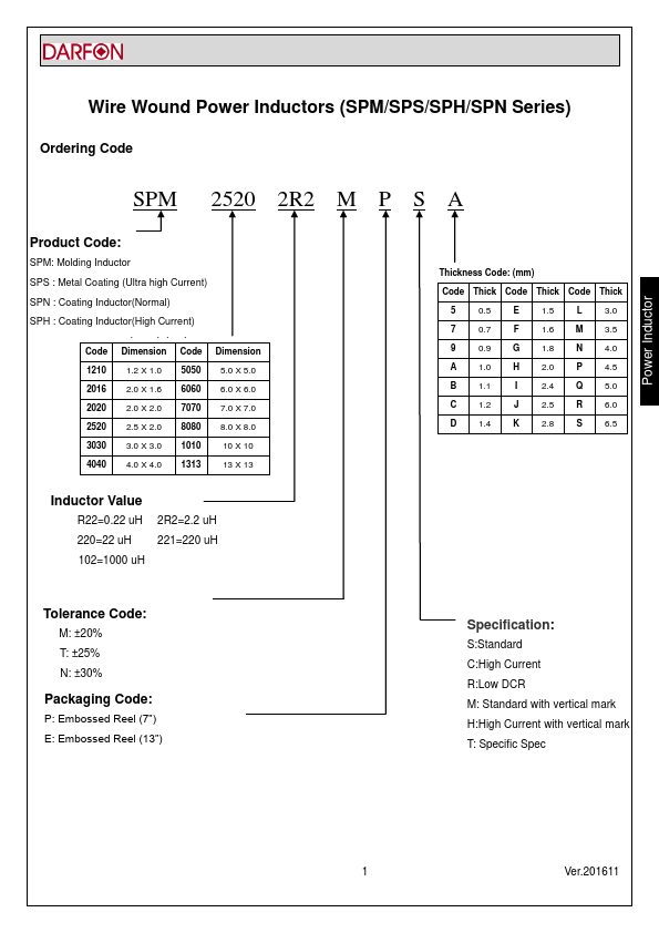 SPM50504R7MESC