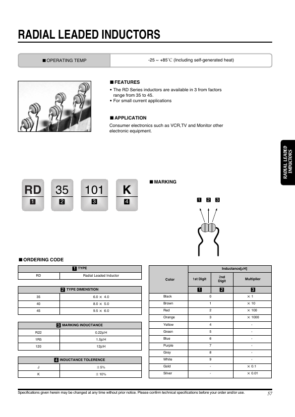 RD35T-101K-H