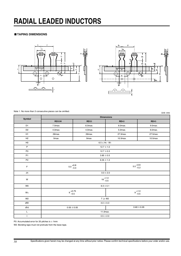 RD35T-101K-H