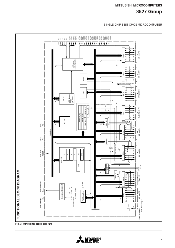 M38279EF-XXXHP