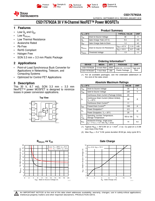 CSD17579Q3A