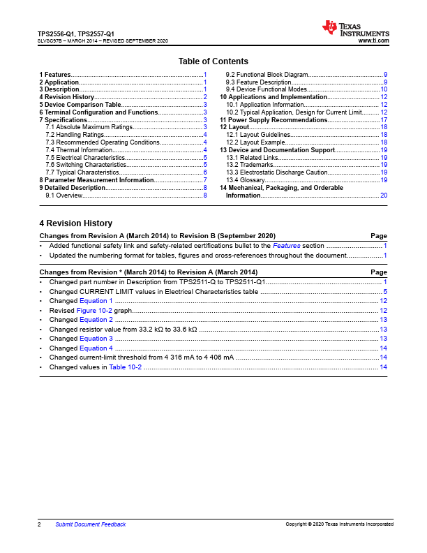 TPS2556-Q1