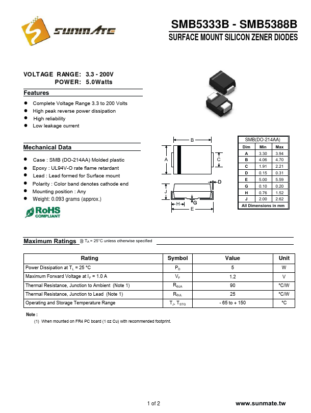 SMB5382B