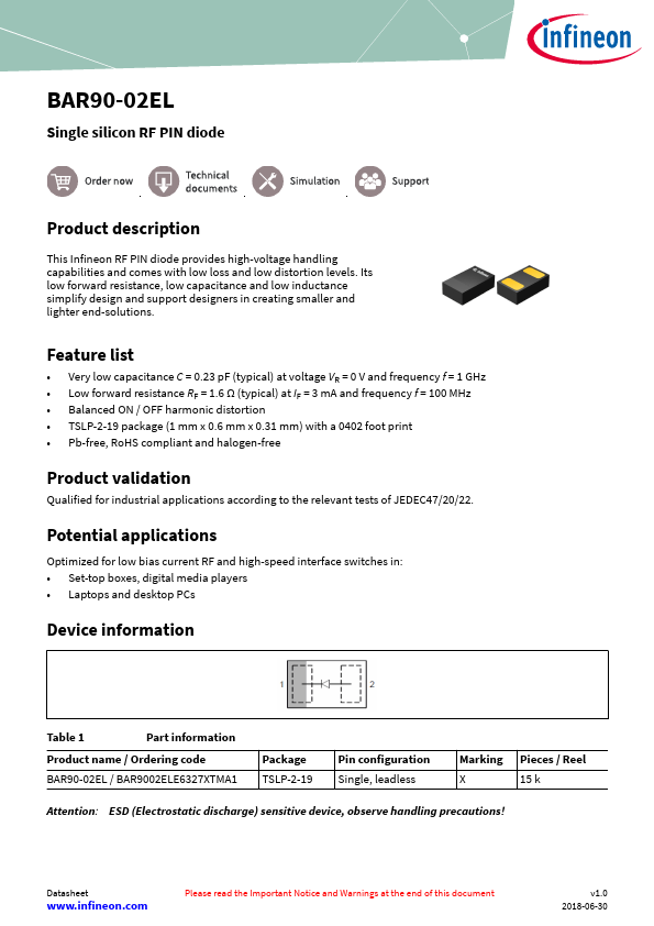 BAR90-02EL Datasheet Preview