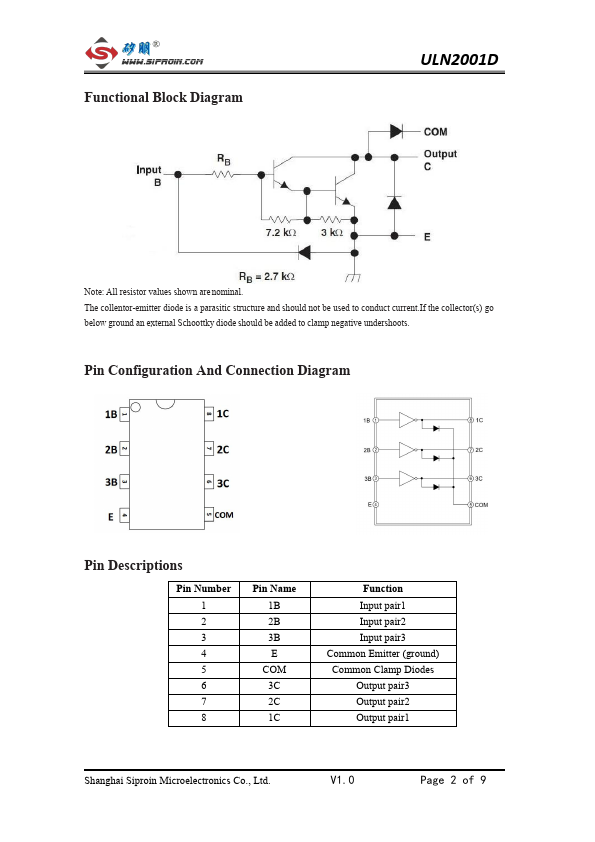 ULN2001DN page 2 preview