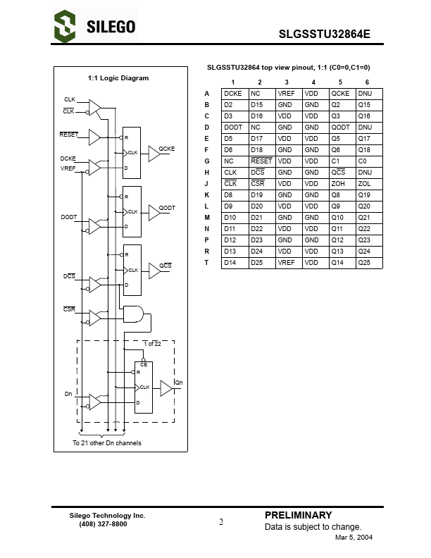 SLGSSTU32864E