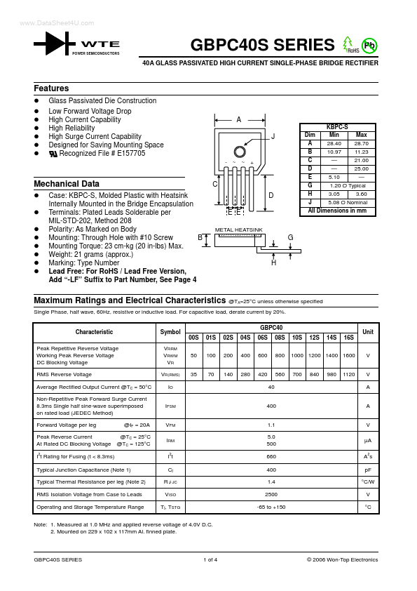 GBPC4014S