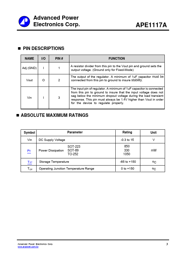 APE1117A