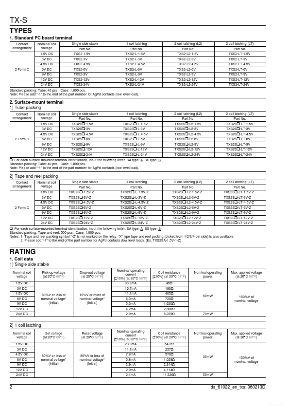 TXS2-LT-12V