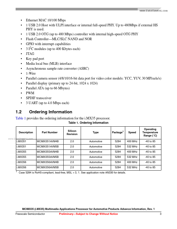 MCIMX356AVM4B