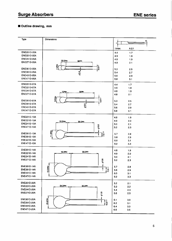 ENE271D-20A