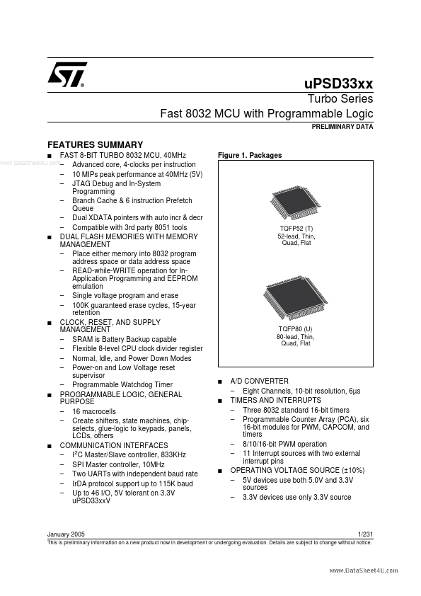 UPSD3333DV-40U6