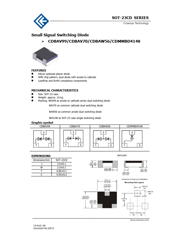 CDMMBD4148