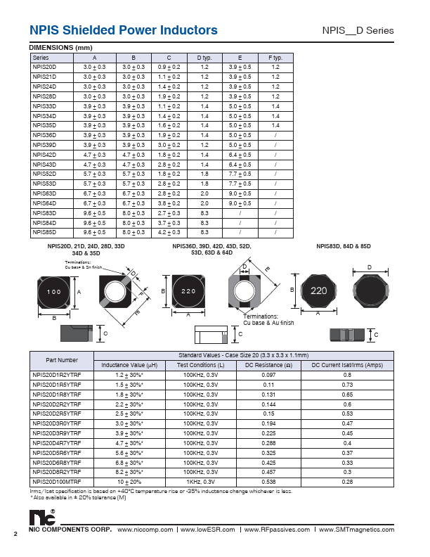 NPIS43D820MTRF