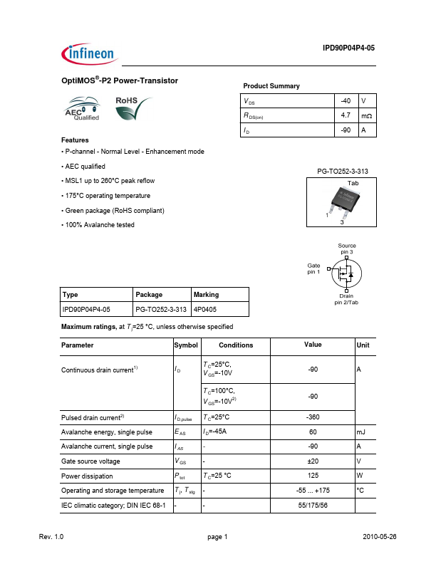 IPD90P04P4-05