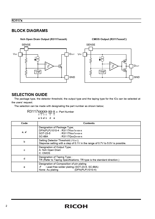 R3117K471A