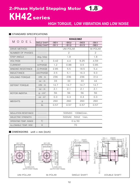 KH42JM2-913