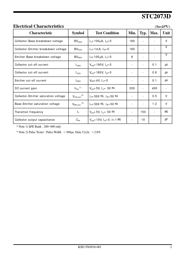 STC2073D