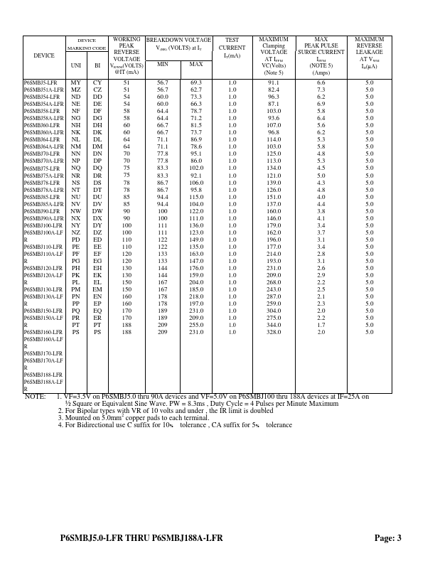 P6SMBJ6.5-LFR