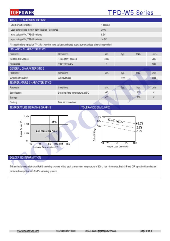 TPD050509S-W5