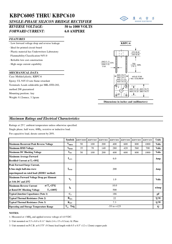 KBPC602