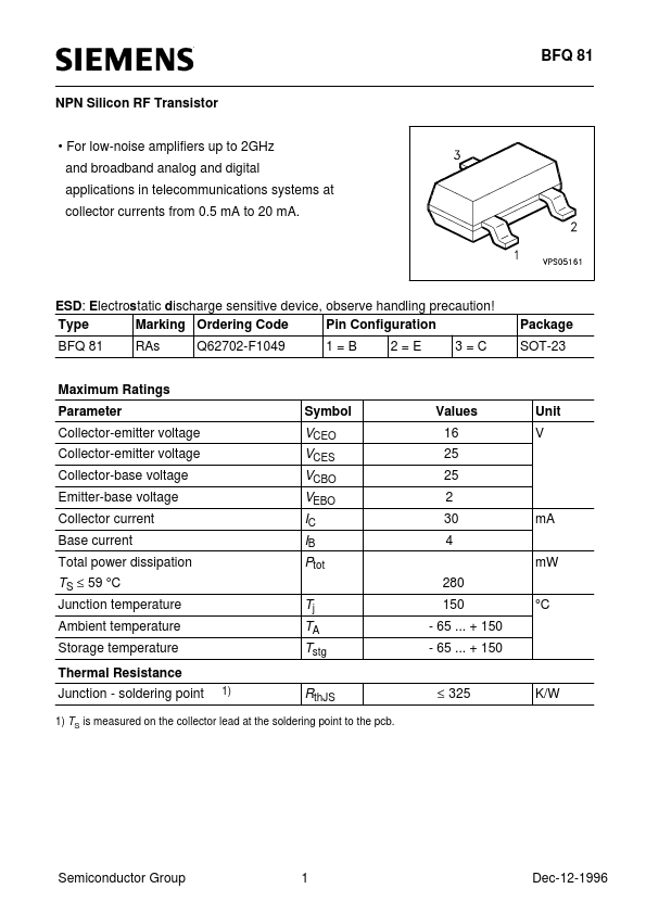 BFQ81