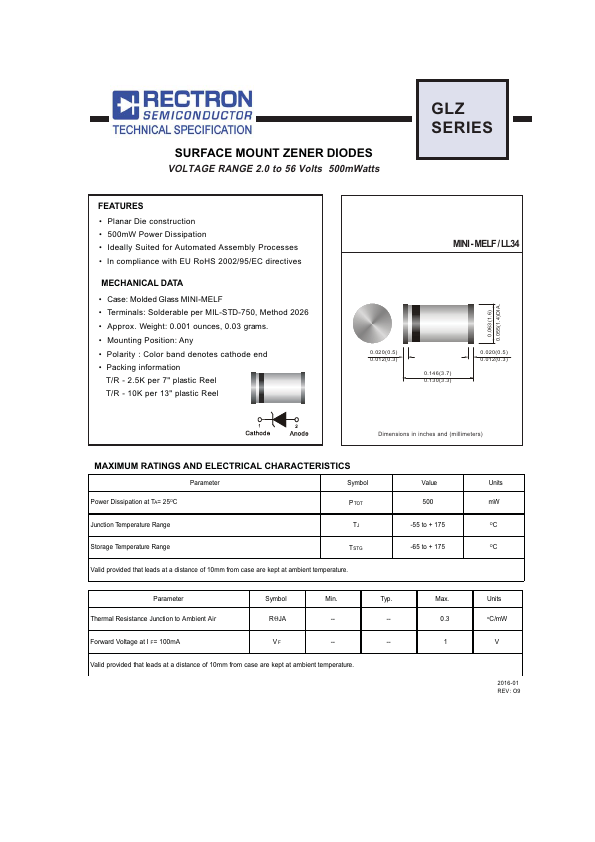 GLZ3.9A