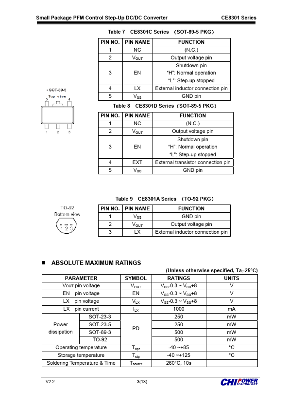 CE8301